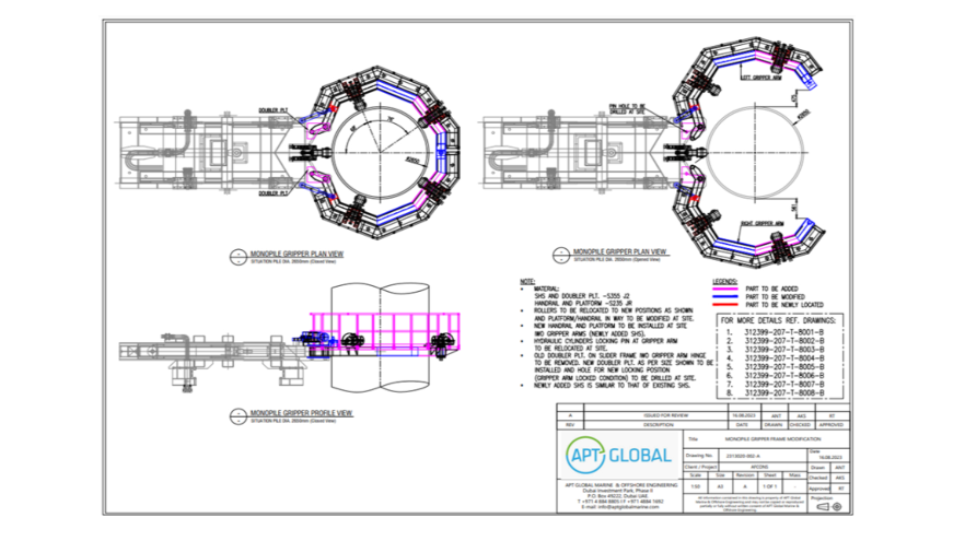 S&O Maritime Recent work